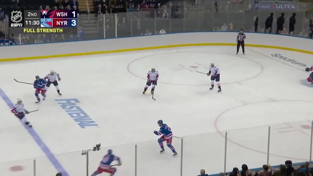 New York Rangers vs. Washington Capitals - Game Highlights