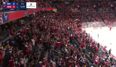 Aliaksei Protas with a Goal vs. Buffalo Sabres