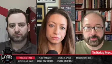 Nico Hischier’s Faceoff Milestone Highlights Disappointing Devils Season