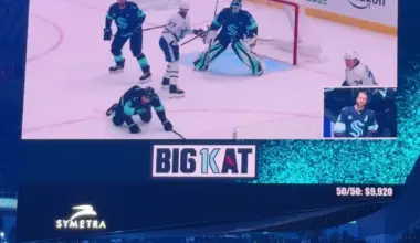 The Kraken Honor Adam Larsson For 1,000 NHL Games