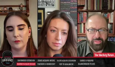 Post-Mortem: The Calgary Flames Aren't Shocking Anybody