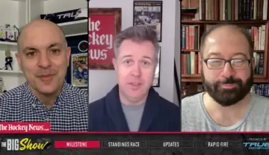 With Their Back Against The Wall, Capitals Ready To Give Everything They Have For Final Push: 'We're Going To Fight Until Game 82'