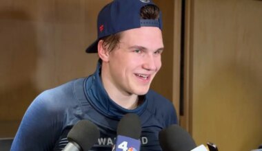 Ilya Protas to make NHL debut for Capitals against Maple Leafs: ‘I couldn’t believe for a second. I was shaky for a bit. I can’t wait for tomorrow.’