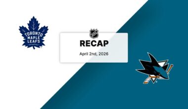 Brodie Brazil | San Jose Sharks Video Features & Analysis