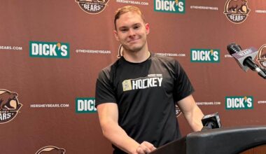 Ivan Miroshnichenko on playing with the Capitals down the stretch and if he thinks Alex Ovechkin will retire: ‘If he’s done, we play in 60-years-old-plus team in Russia after my career’