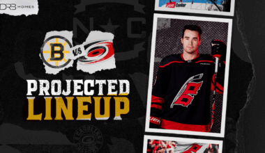 Projected Lineup: April 7 vs. Boston