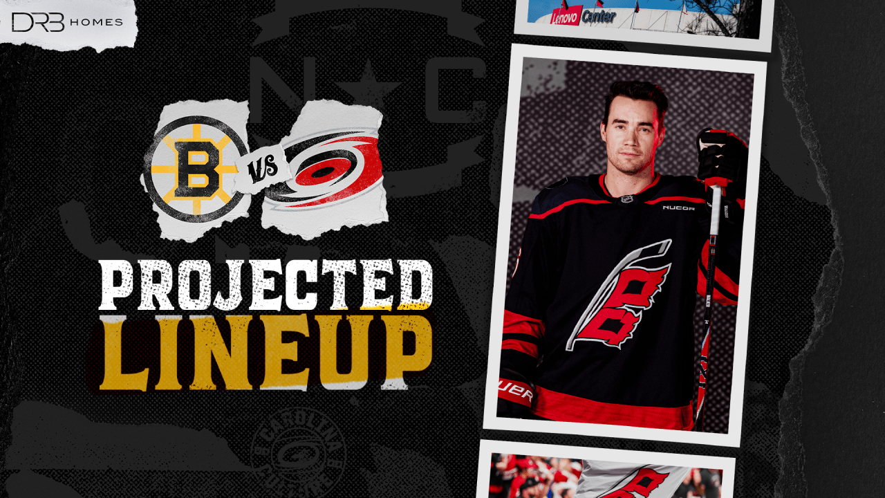 Projected Lineup: April 7 vs. Boston