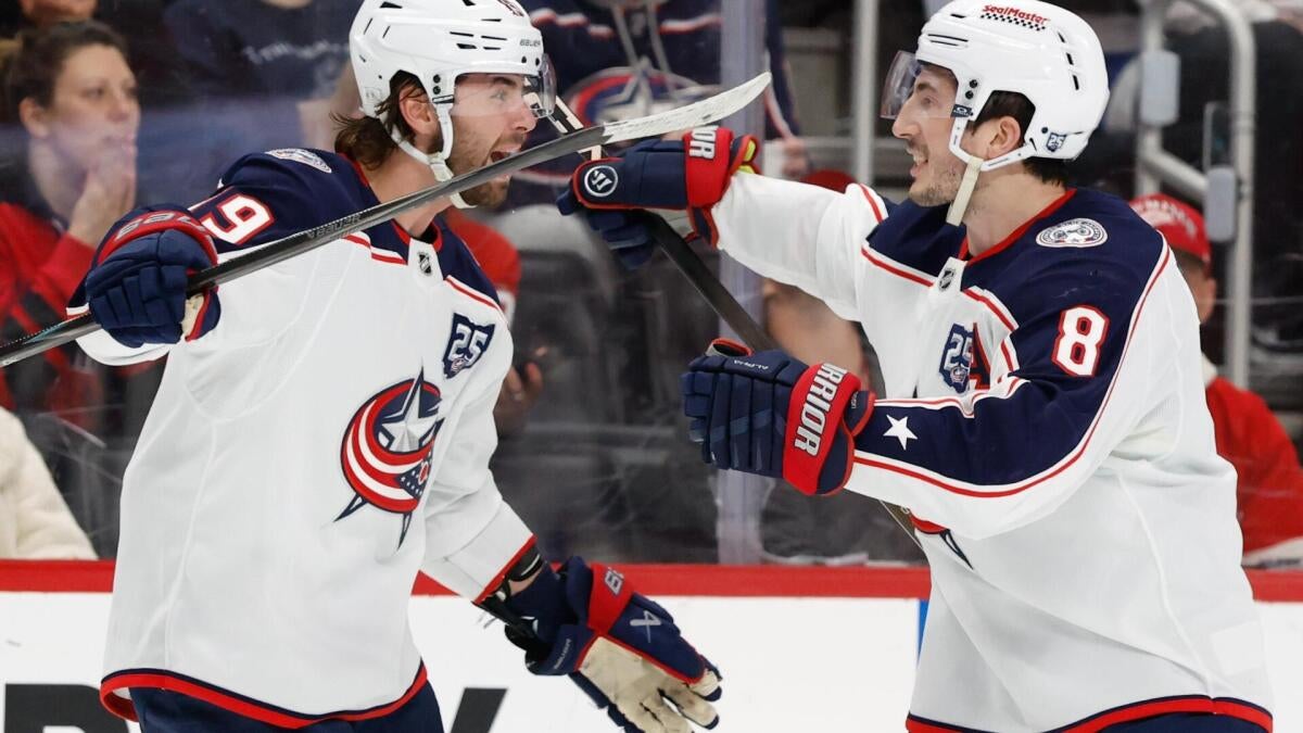 Kalshi NHL picks today: Best trades for Blue Jackets-Sabres, Flyers-Red Wings, Sharks-Ducks on Thursday