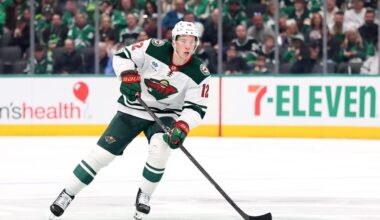 Morning Skate Wrap Up: Wild at Stars