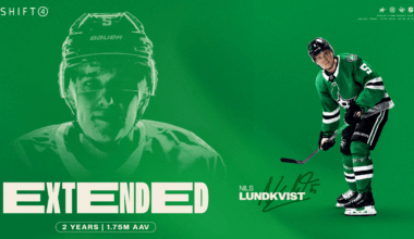 Dallas Stars sign defenseman Nils Lundkvist to two-year, $3.5 million contract extension
