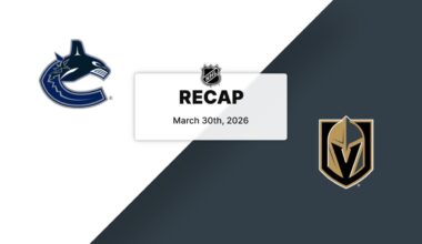 Recap: Canucks at Golden Knights 3.30.26