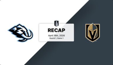Recap: Mammoth at Golden Knights 4.19.26