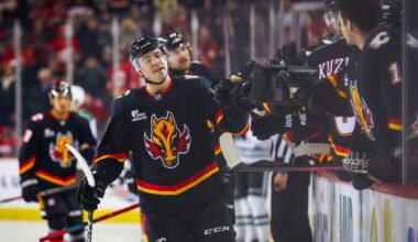 Offseason Checklist: Calgary Flames – Pro Hockey Rumors