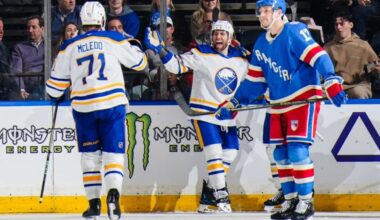 Rangers falter late to fall to Sabres to end good homestand on sour note