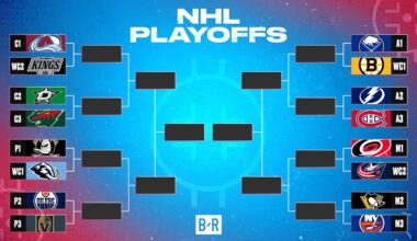 Latest 2026 NHL Playoff Standings and Predicting Seedings for East, West Brackets