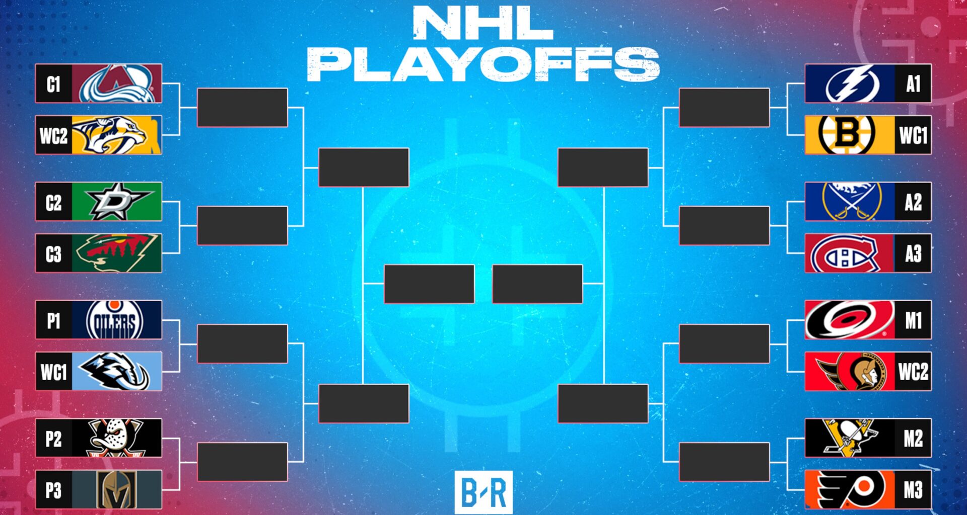 2026 NHL Playoff Picture, Bracket Predictions and Teams to Watch