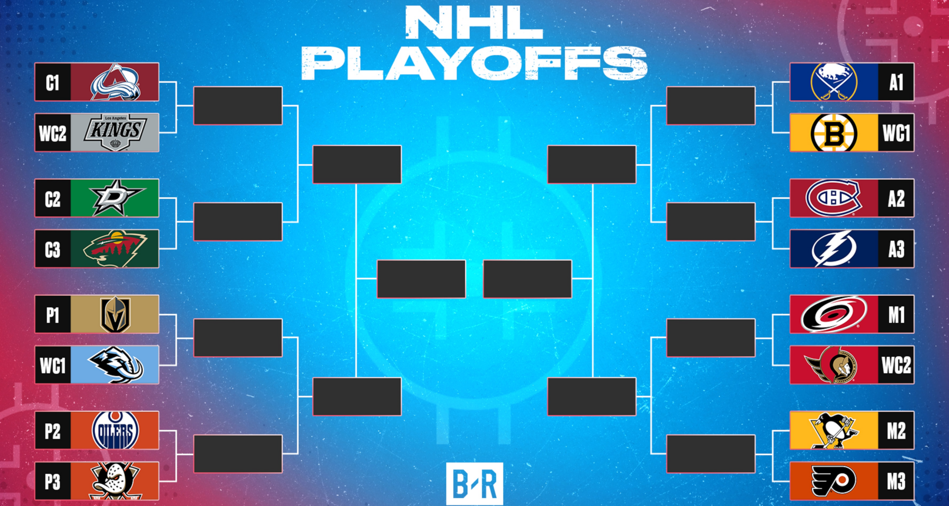 NHL Stanley Cup Playoffs 2026 Standings, Current Bracket Matchups and Postseason Picture