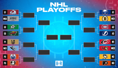 NHL Stanley Cup Playoffs 2026 Standings, Current Bracket Matchups and Postseason Picture