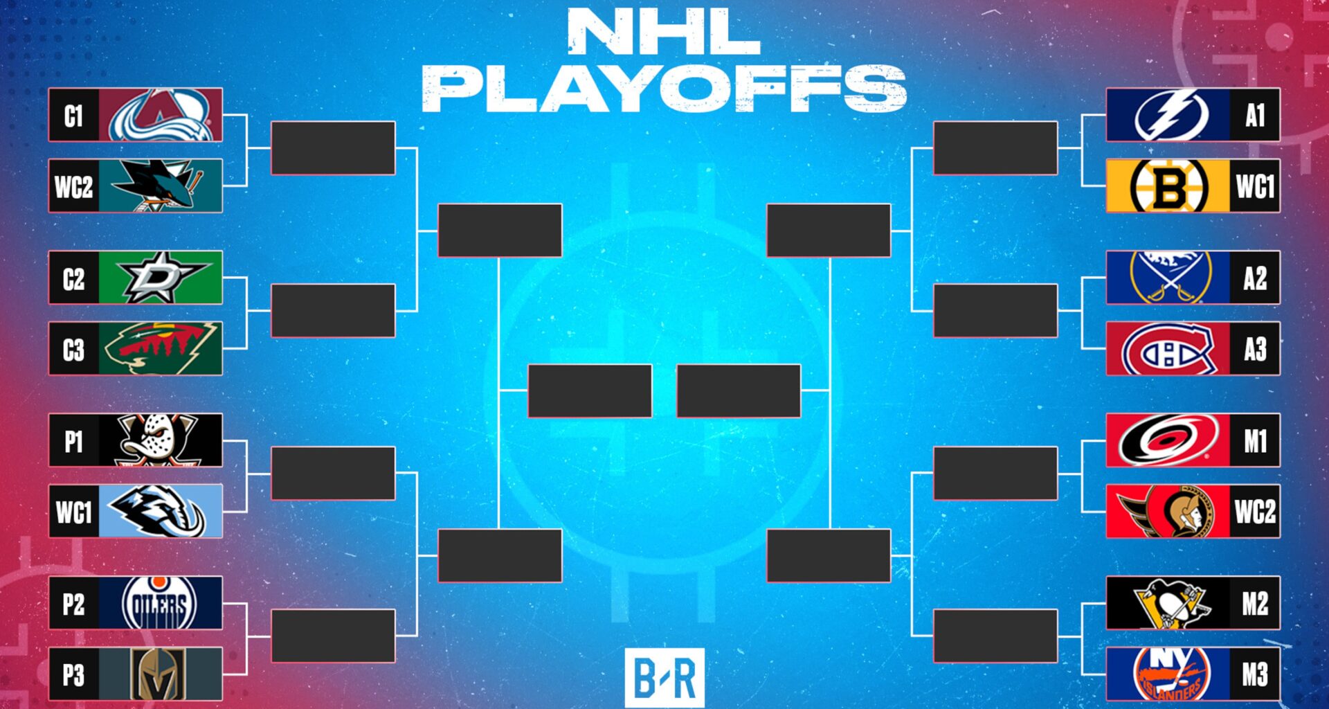 Updated 2026 NHL Playoff Picture, Wild Card Hunt and Stanley Cup Bracket Odds