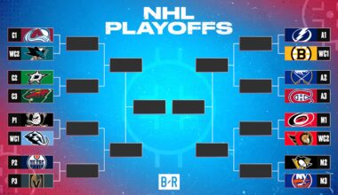 Updated 2026 NHL Playoff Picture, Wild Card Hunt and Stanley Cup Bracket Odds