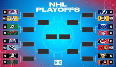 2026 NHL Playoff Picture, Bracket Predictions and Teams to Watch