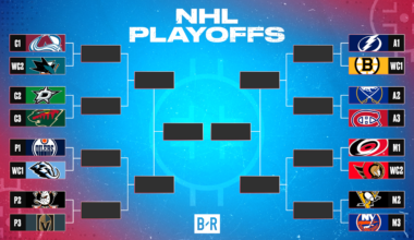 Latest 2026 NHL Playoff Picture, Stanley Cup Bracket, Odds and Picks