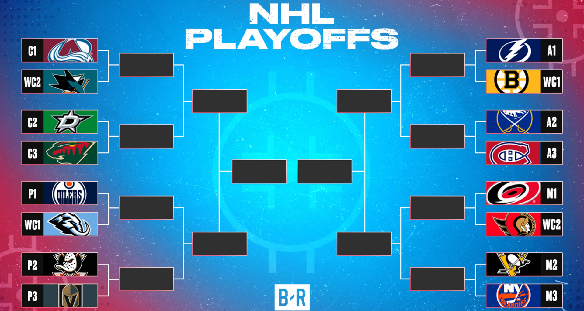NHL Playoff Picture 2026, Latest Bracket, Standings After Sabres Clinch Spot For 1st Time Since 2011
