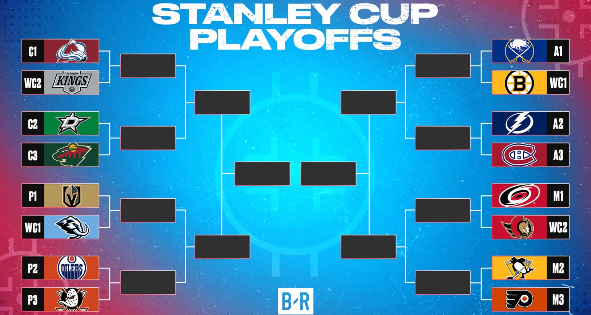 Updated 2026 NHL Stanley Cup Playoffs Bracket, Schedule and Top Highlights from April 18