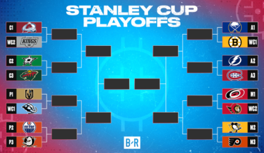 Updated 2026 NHL Stanley Cup Playoffs Bracket, Schedule and Top Highlights from April 21