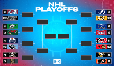 NHL Playoff Standings 2026, Top Seeds, Wild Card Update and Bracket Predictions