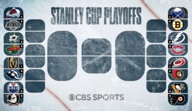 NHL playoffs 2026: First-round schedule, bracket and scores as Stanley Cup action kicks off