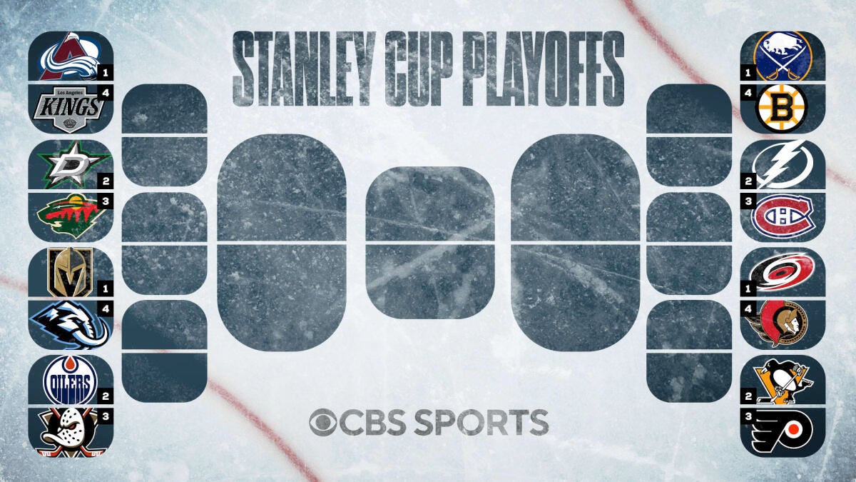 NHL playoffs 2026: First-round schedule, bracket and scores as Stanley Cup action kicks off