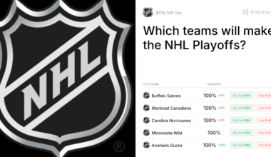 Which teams will make the NHL Playoffs? Predictions & Odd...