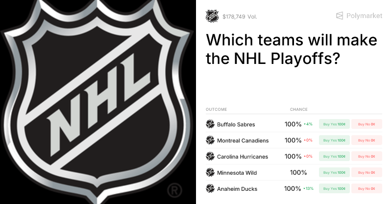 Which teams will make the NHL Playoffs? Predictions & Odd...