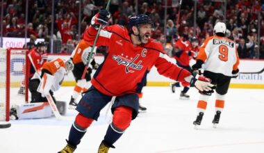 Ovechkin scores twice, hitting 30 goals for 20th season, as Capitals beat Flyers