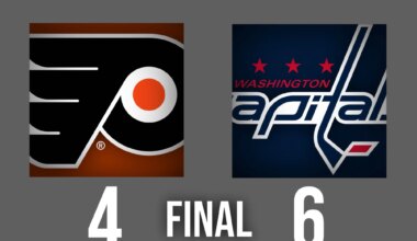 Flyers Late Effort Falls Short, Drop Crucial Matchup vs. Capitals on Tuesday
