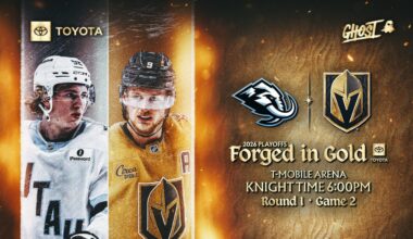 Morning Skate Report: April 21, 2026