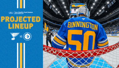 Projected Lineup: April 9 vs. Winnipeg