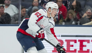 Capitals Recall Ilya Protas | Yardbarker