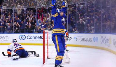 Sabres break tie late, defeat Islanders for 100th point of season