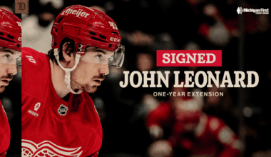 Red Wings sign John Leonard to one-year contract extension