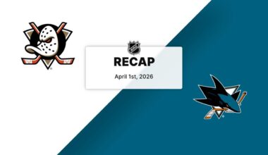 San Jose Sharks Game Highlights | NHL Video Recaps