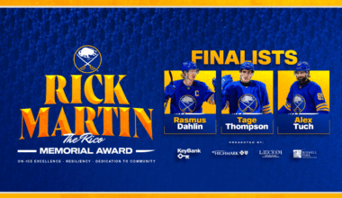 2025-26 Rick Martin Award Finalists: Rasmus Dahlin, Tage Thompson and Alex Tuch