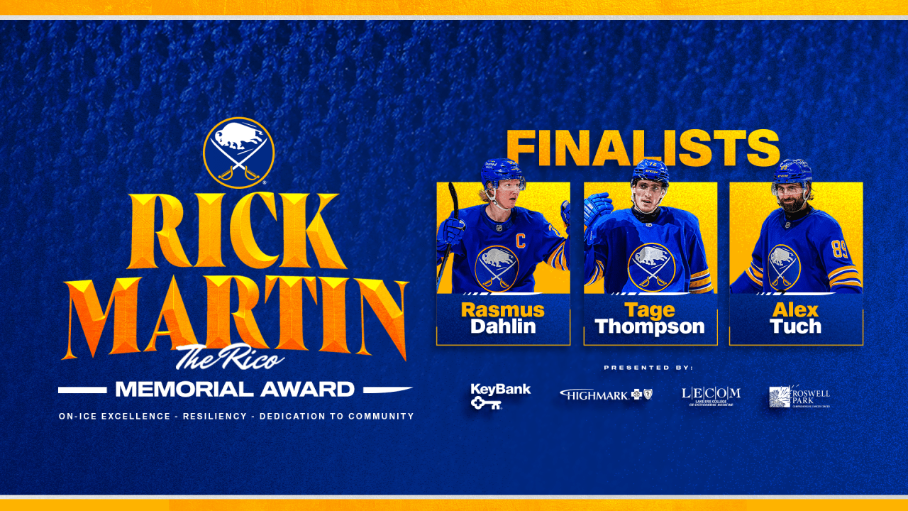 2025-26 Rick Martin Award Finalists: Rasmus Dahlin, Tage Thompson and Alex Tuch