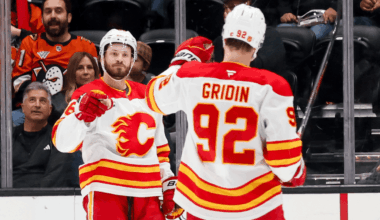 SoCal Sweetness | Calgary Flames