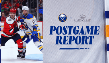 Playoff-bound Sabres look to recapture defensive game