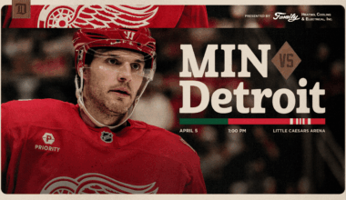 PREVIEW: Red Wings welcome Wild to Little Caesars Arena for Easter Sunday matinee