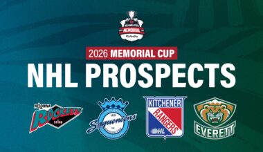 NHL prospects set to shine at 2026 Memorial Cup