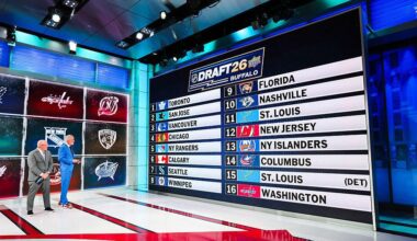 San Jose Sharks land 2nd pick in 2026 NHL Draft; Toronto wins lottery