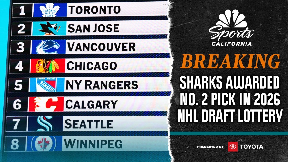 Sharks awarded No. 2 overall pick in 2026 NHL Draft lottery – NBC Sports Bay Area & California